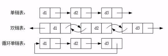 Java核心知识点整理 - 图153