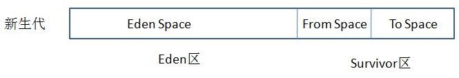 Java核心知识点整理 - 图15