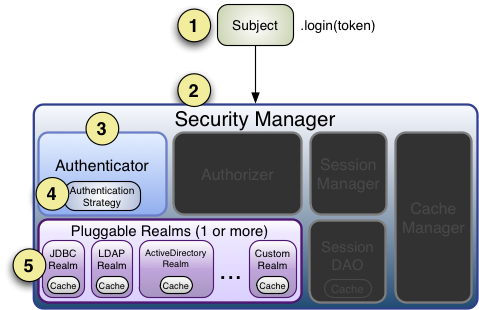 Spring Boot - 图19