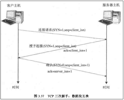 http___hi.csdn.net_attachment_201108_7_0_1312718352k8l6.gif