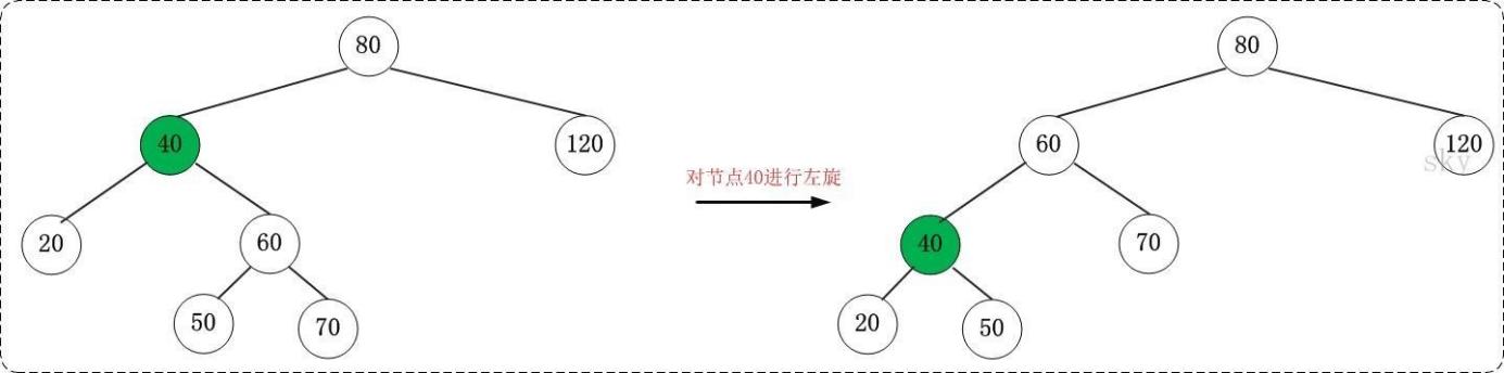 Java核心知识点整理 - 图157