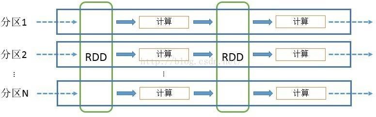 Java核心知识点整理 - 图171