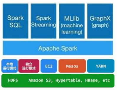 Java核心知识点整理 - 图168