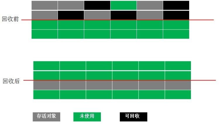 Java核心知识点整理 - 图13