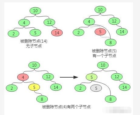 Java核心知识点整理 - 图155