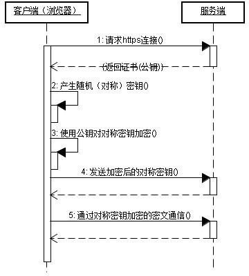 Java核心知识点整理 - 图102