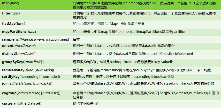 Java核心知识点整理 - 图174