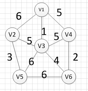 Java核心知识点整理 - 图150