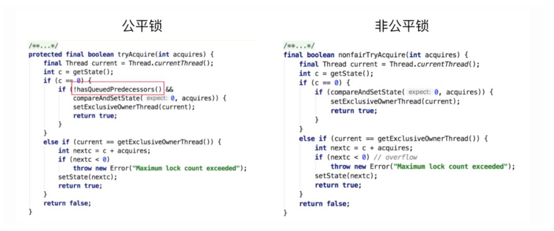 4. 一文足以了解什么是 Java 中的锁 - 图29