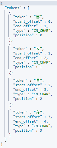 01_尚硅谷_ElasticSearch课件_Linux下安装ES_V3.0 - 图3