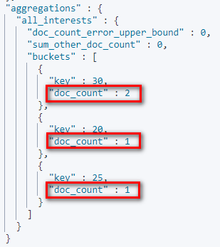 01_尚硅谷_ElasticSearch课件_V3.0 - 图51