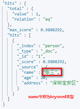 01_尚硅谷_ElasticSearch课件_V3.0 - 图44
