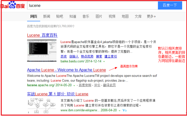 01_尚硅谷_ElasticSearch课件_V3.0 - 图8