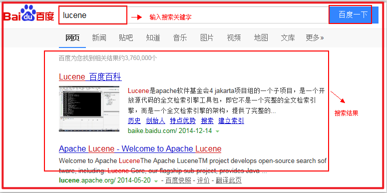 01_尚硅谷_ElasticSearch课件_V3.0 - 图7