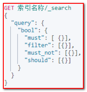 01_尚硅谷_ElasticSearch课件_V3.0 - 图68