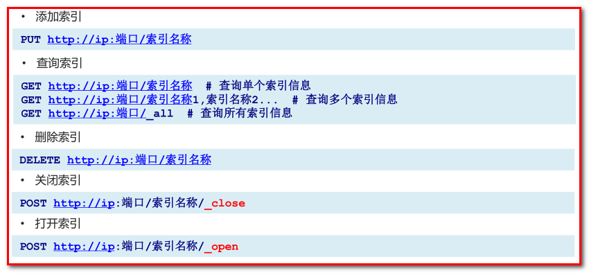 01_尚硅谷_ElasticSearch课件_V3.0 - 图29