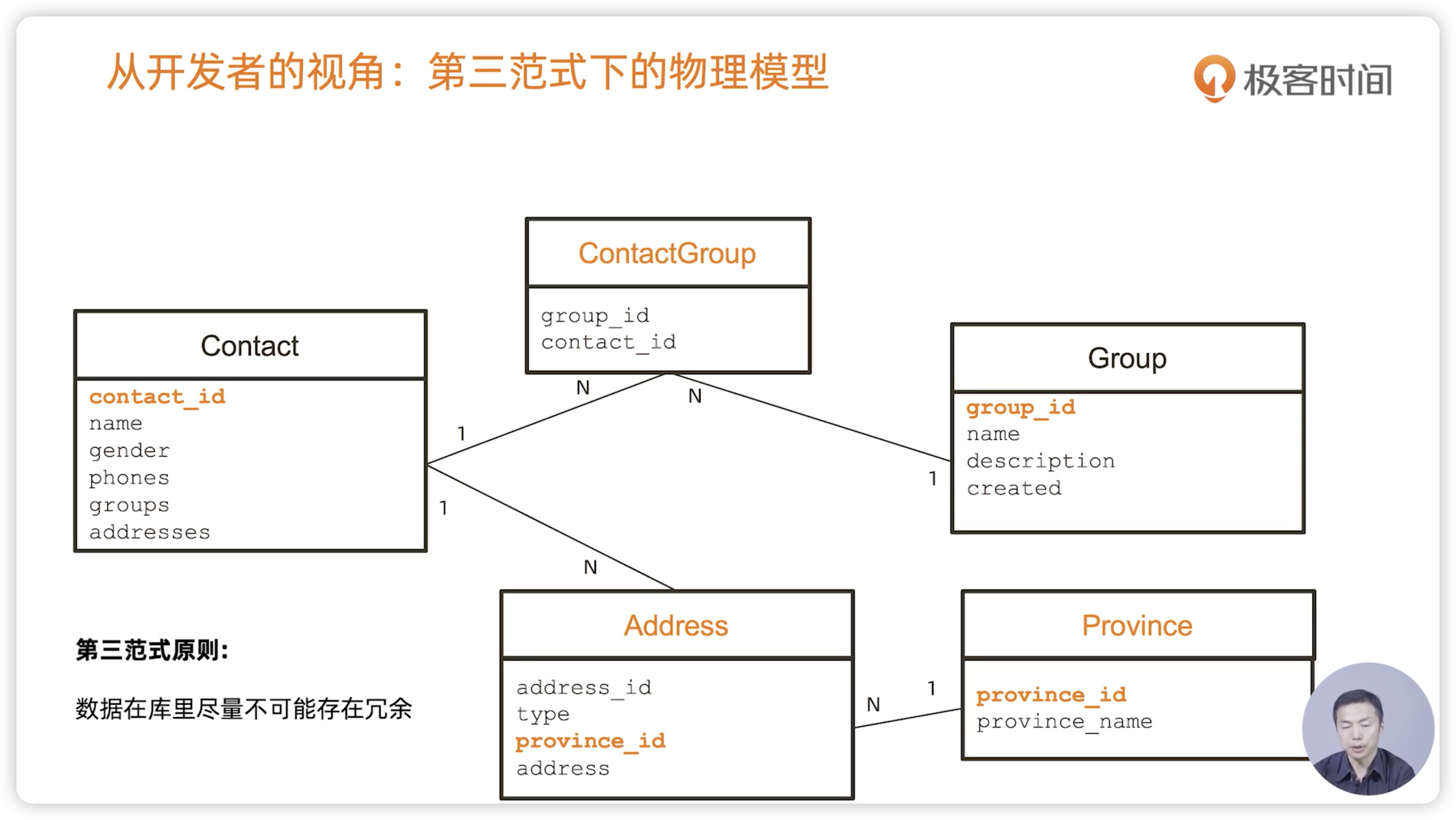 模型设计 - 图6