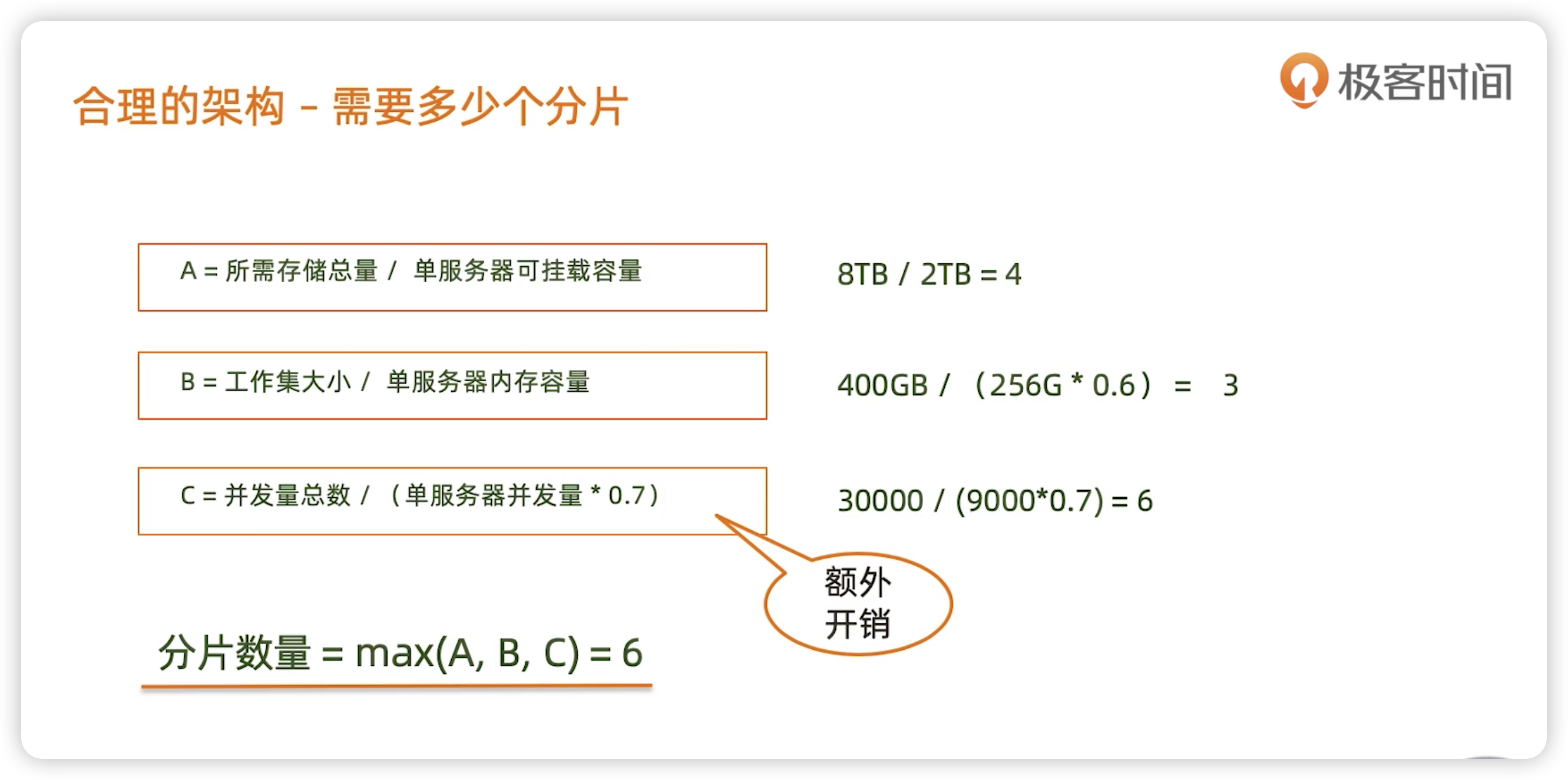 分片集群设计 - 图3