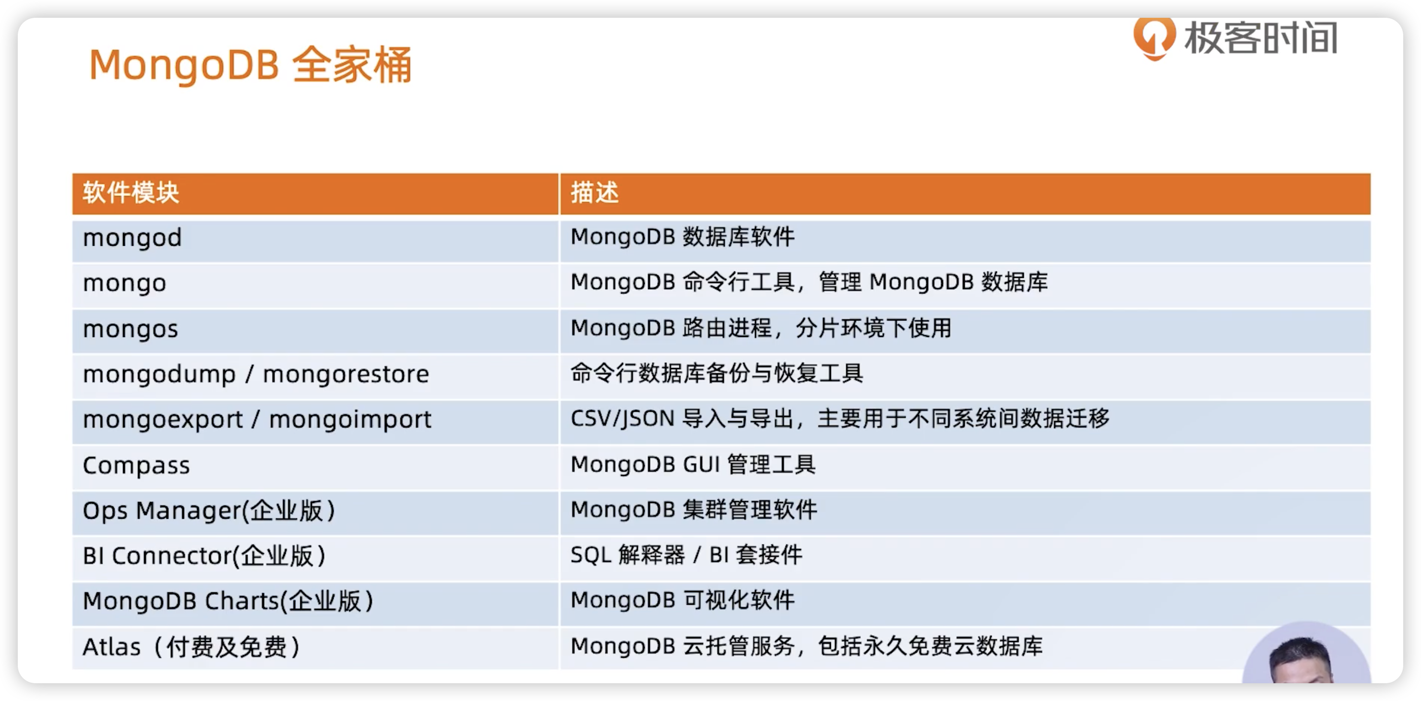 MongoDB基础 - 图7