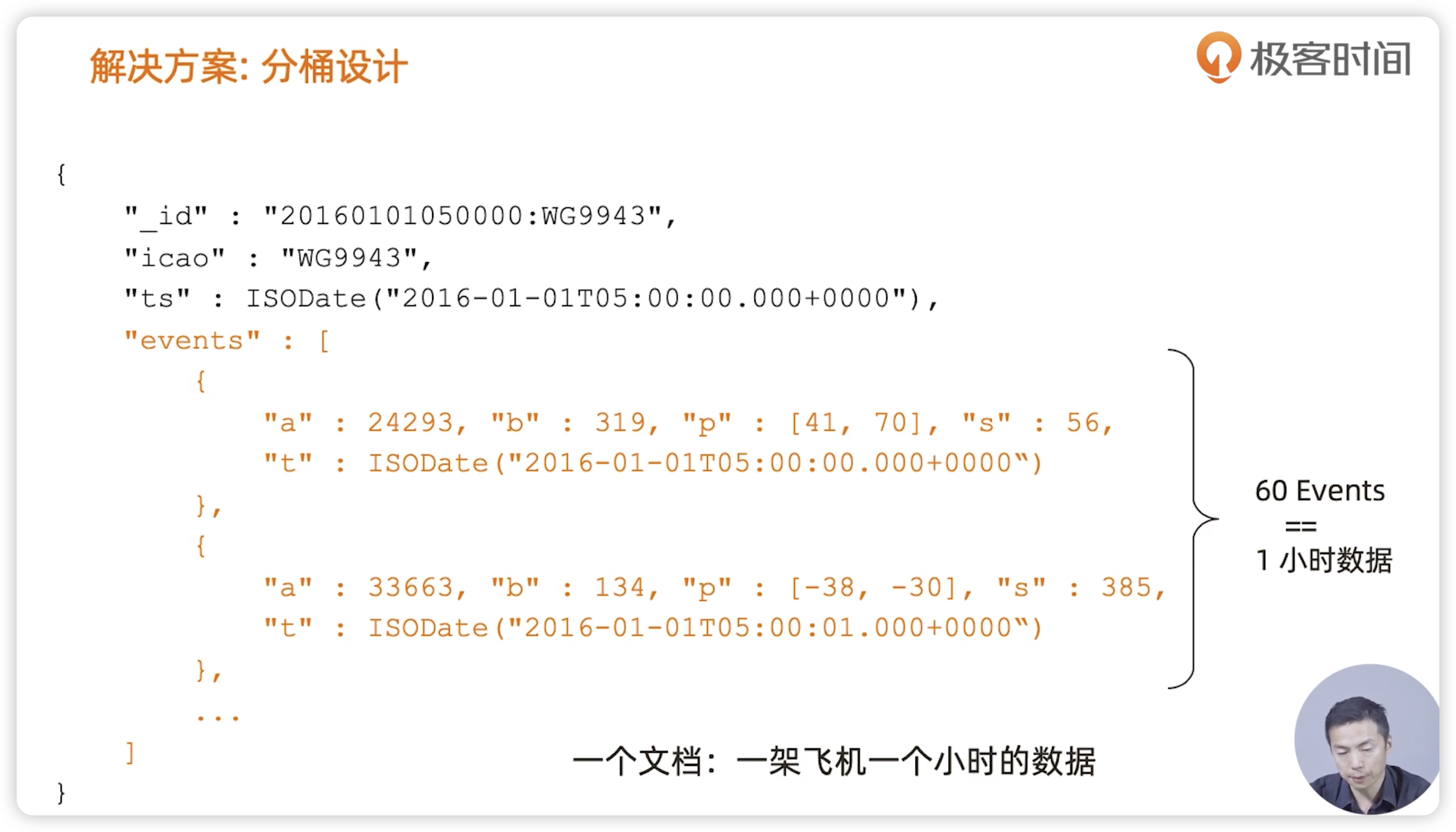 步骤三：模式套用 - 图4