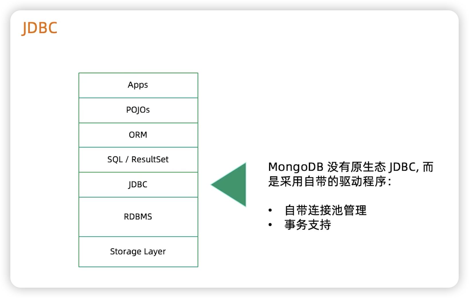 关系型数据库迁移 - 图7