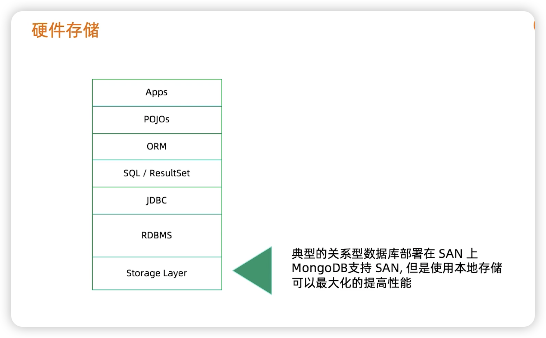 关系型数据库迁移 - 图6