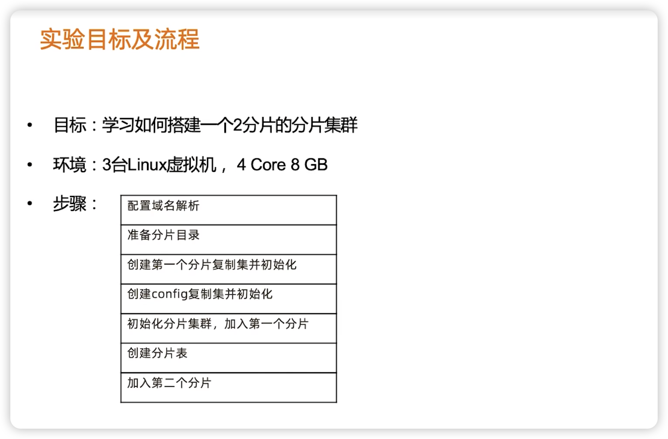 分片实践 - 图1