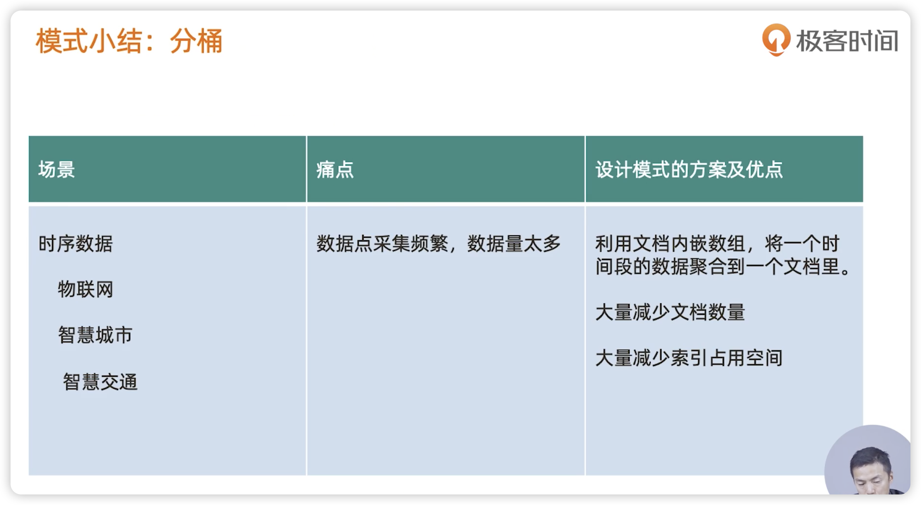 步骤三：模式套用 - 图6