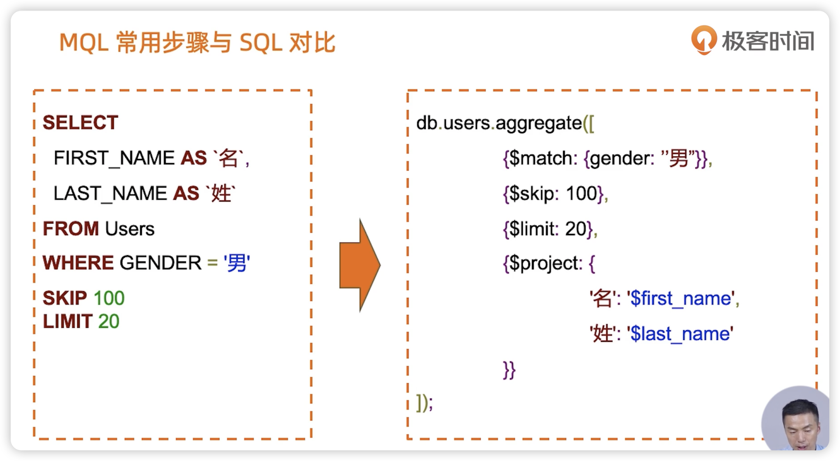 聚合 - 图8