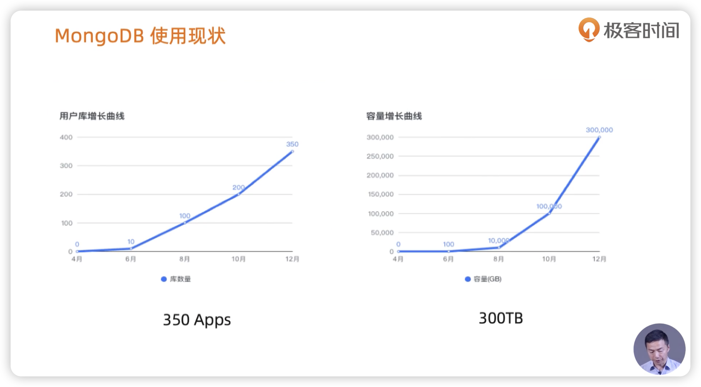 案例三 - 图6