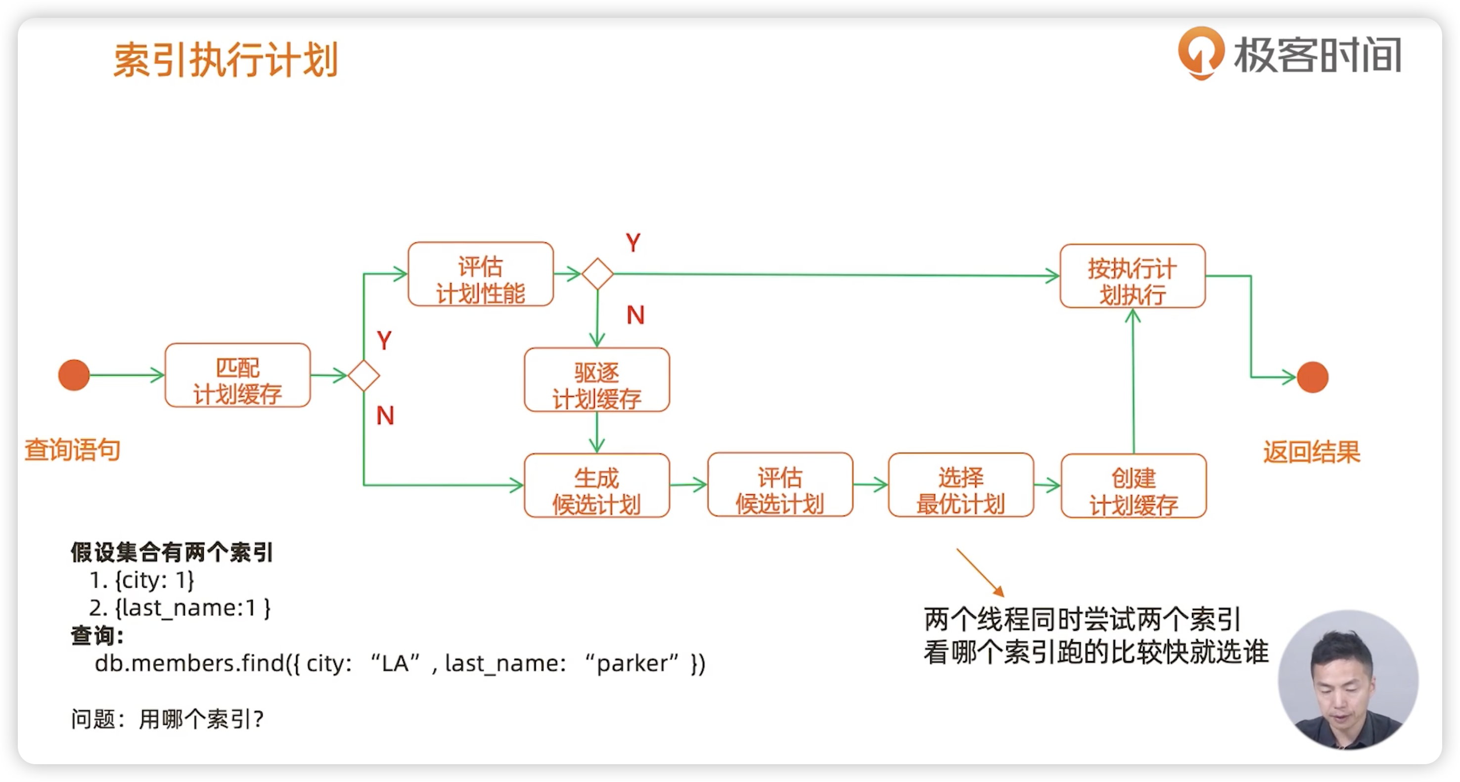 索引执行计划 - 图1