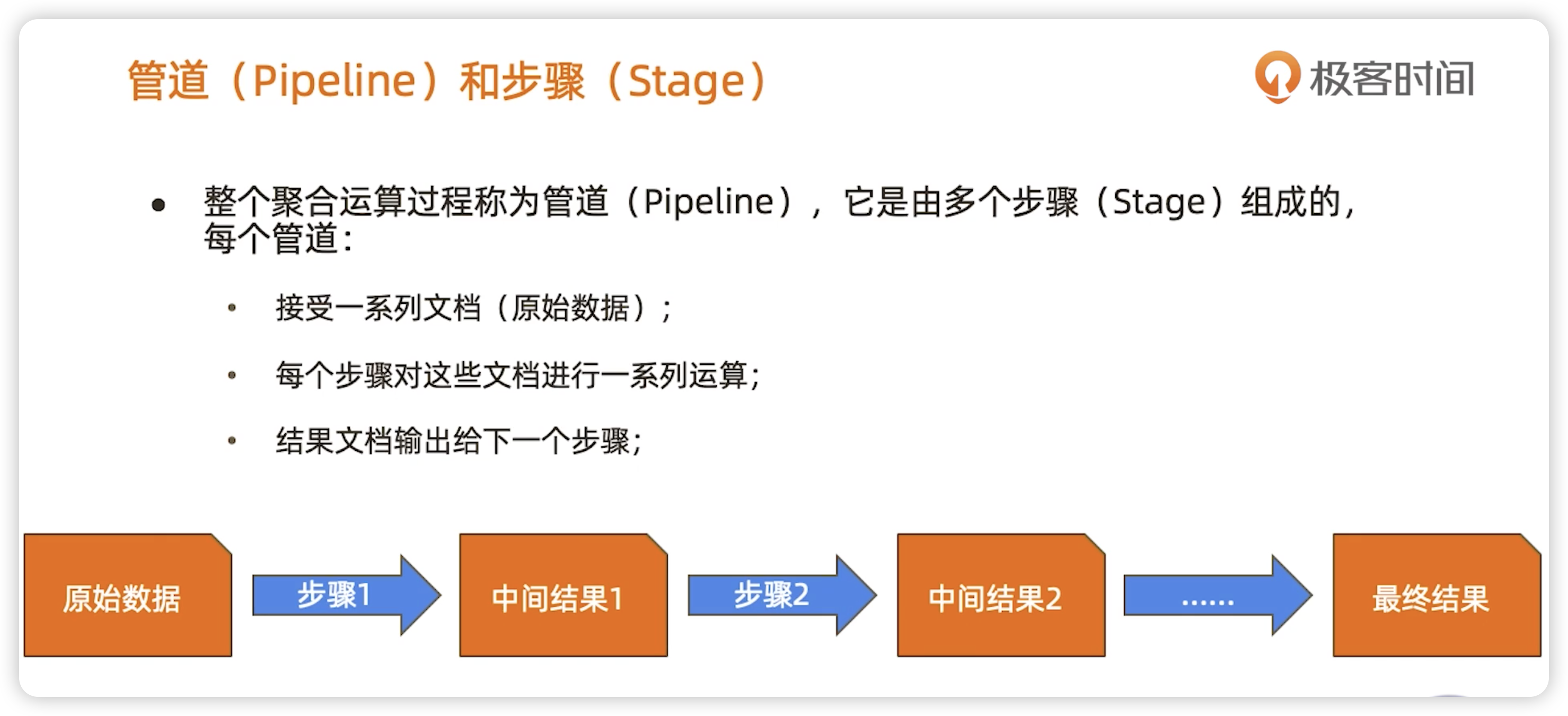 聚合 - 图2