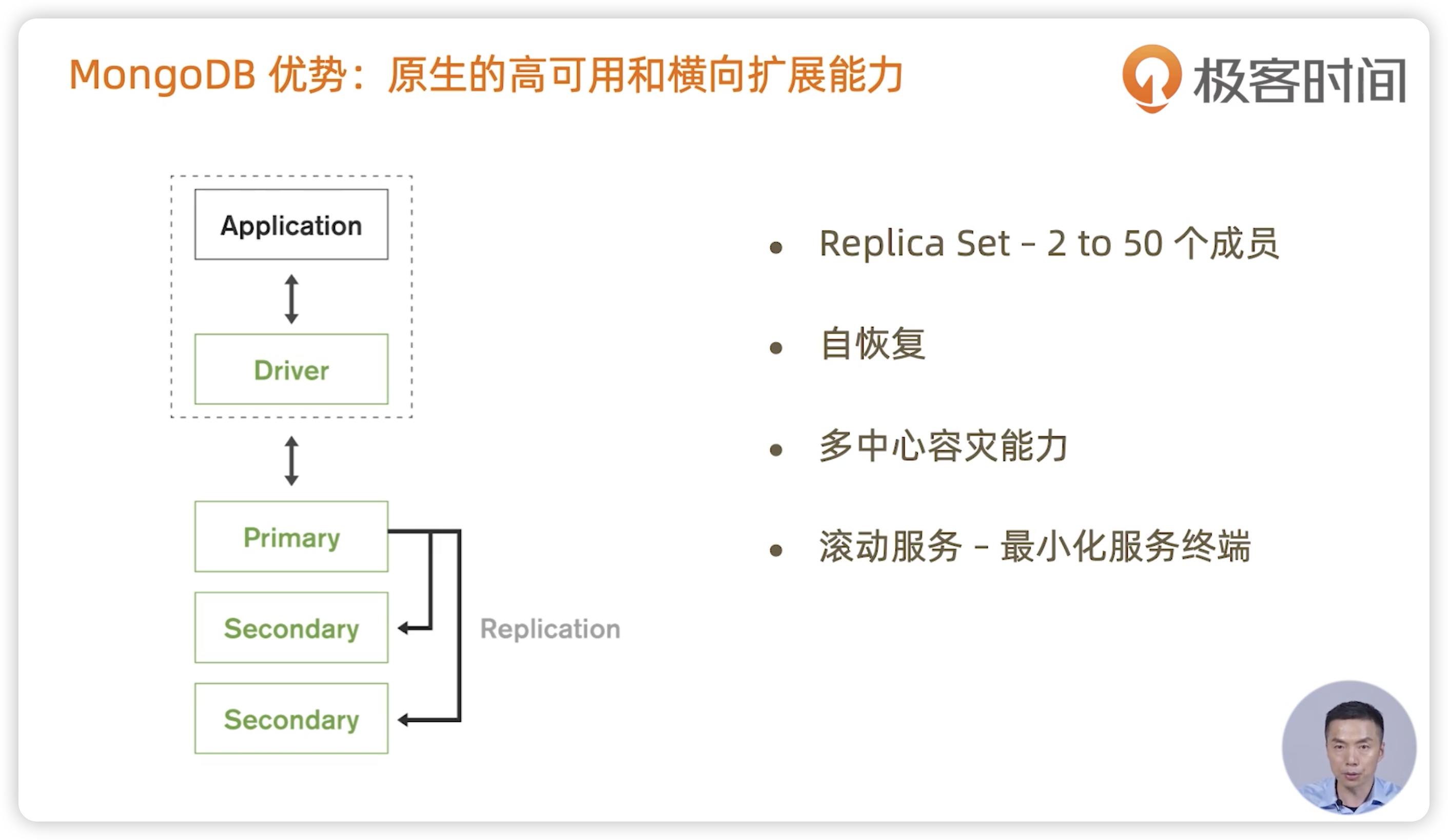 MongoDB基础 - 图5