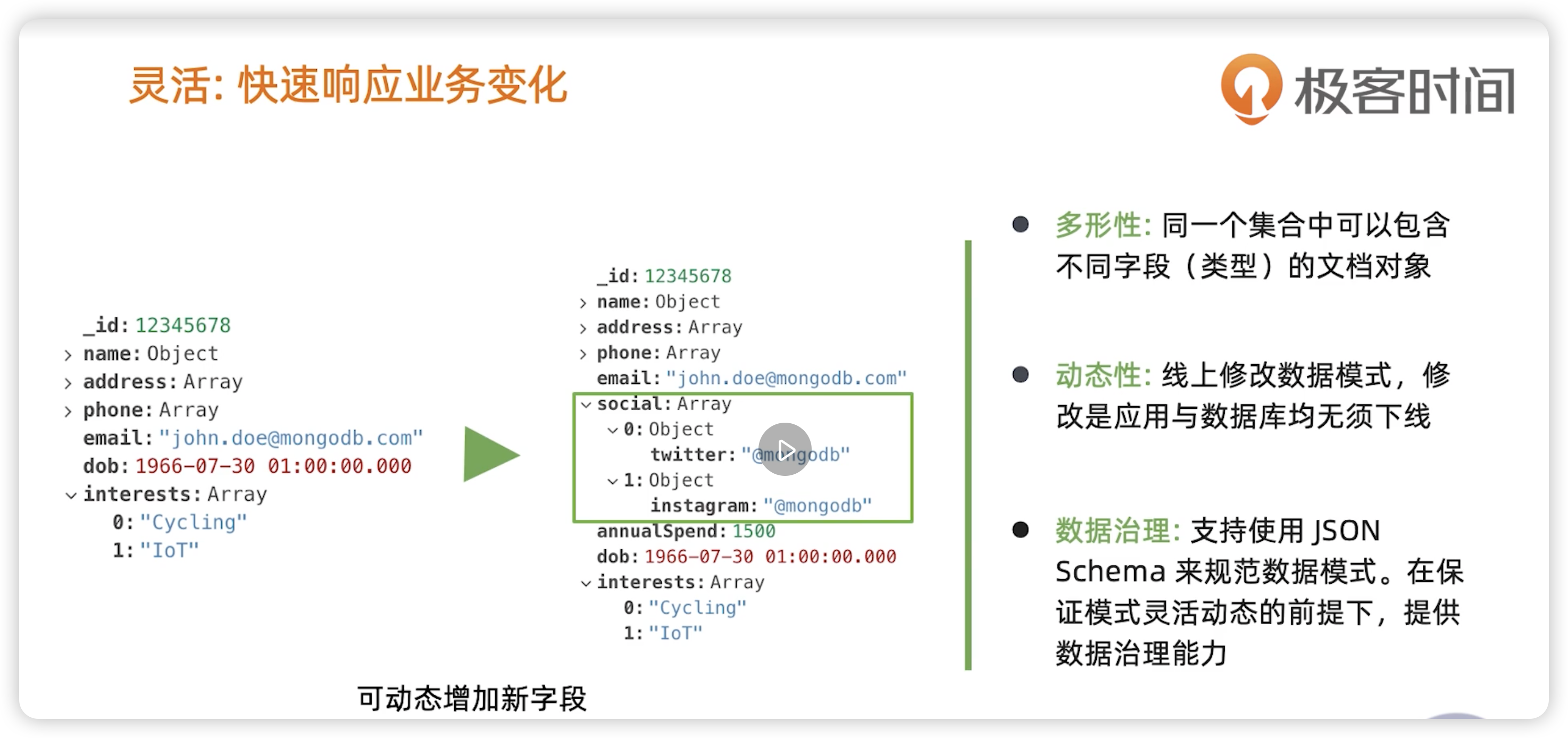 MongoDB基础 - 图4