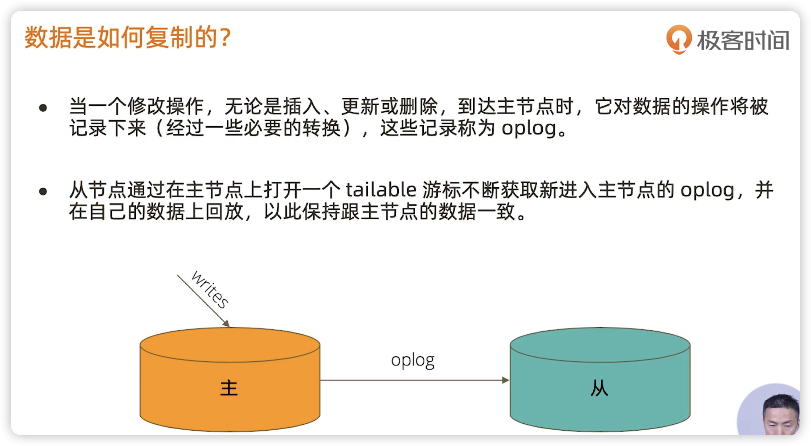 复制集 - 图4