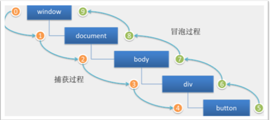 截屏2020-06-02 下午3.44.29.png