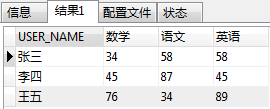 SQL库 - 图3