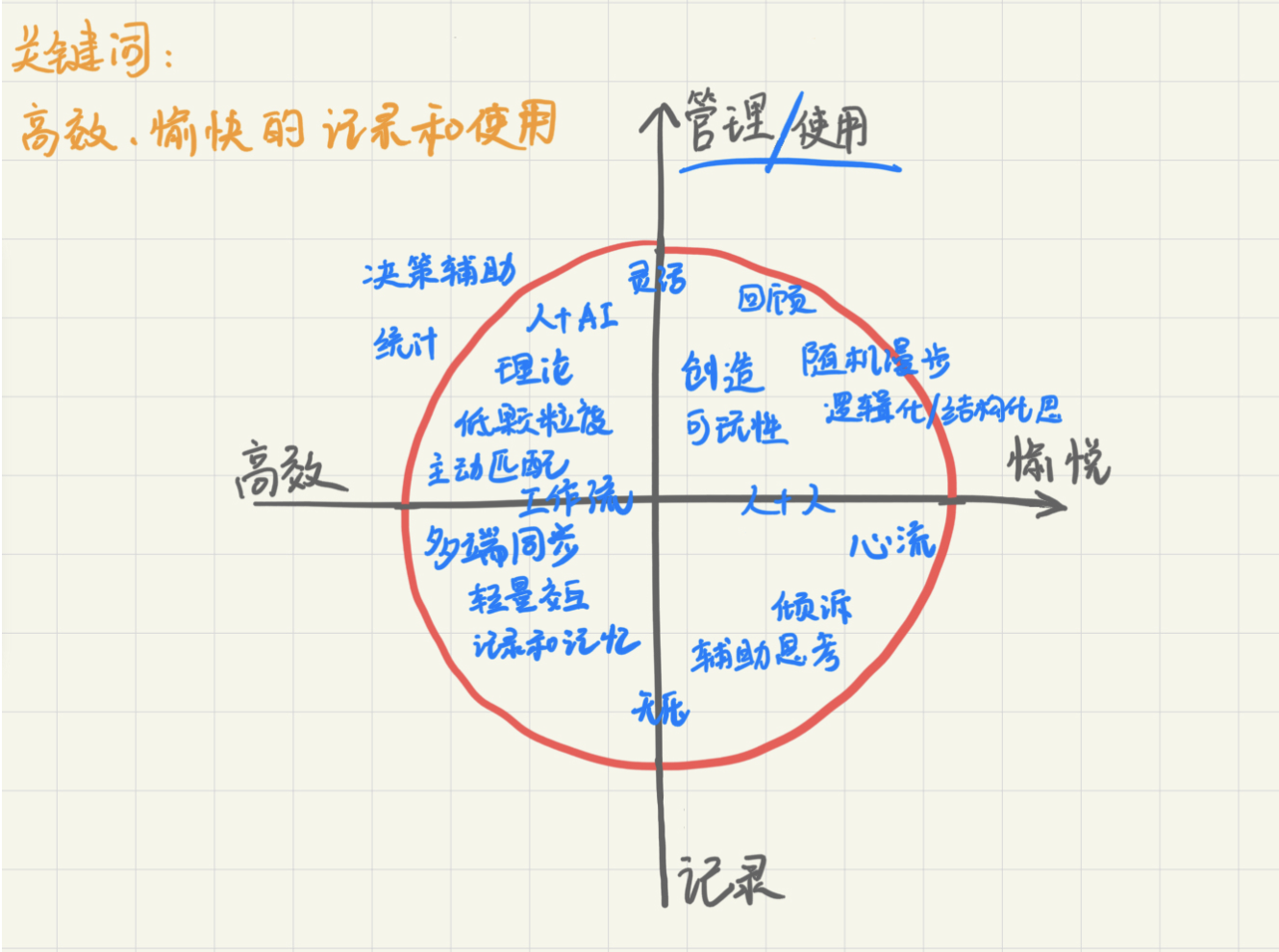 截屏2021-08-02 上午10.35.59.png