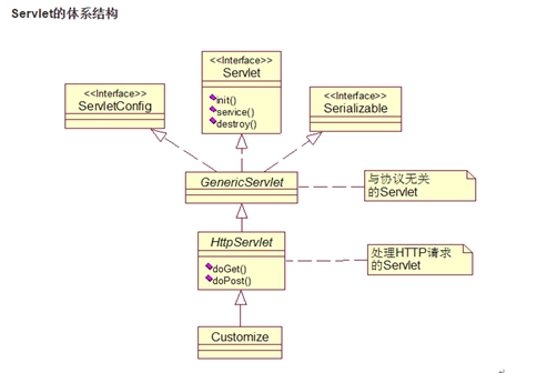 Java基础 - 图13