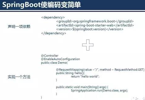 SpringBoot面试必备知识点 - 图5