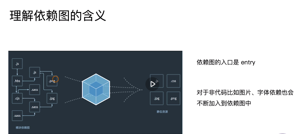 第一章：基础用法 - 图1