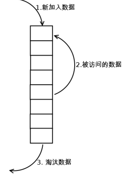 HTTP 的15个常见知识点复习 - 图22