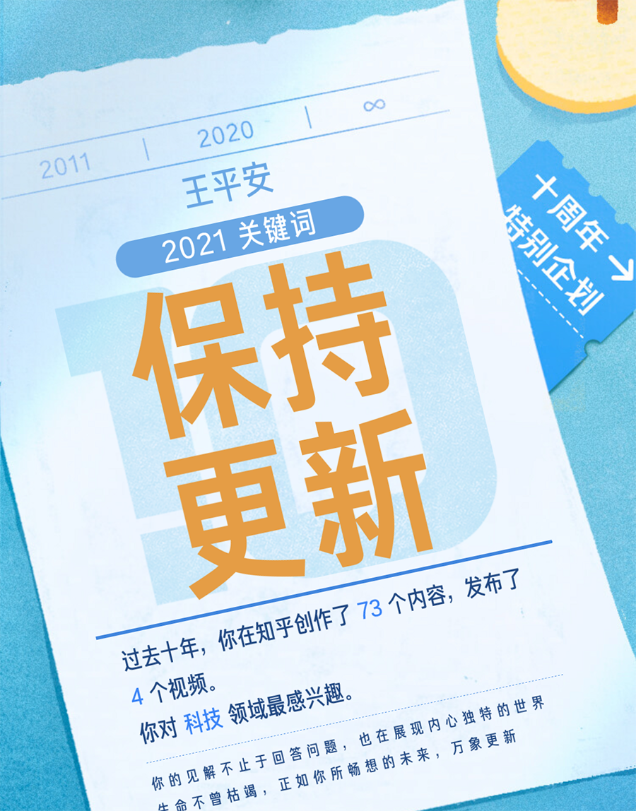 21 张图总结我的 2020 年 - 图20