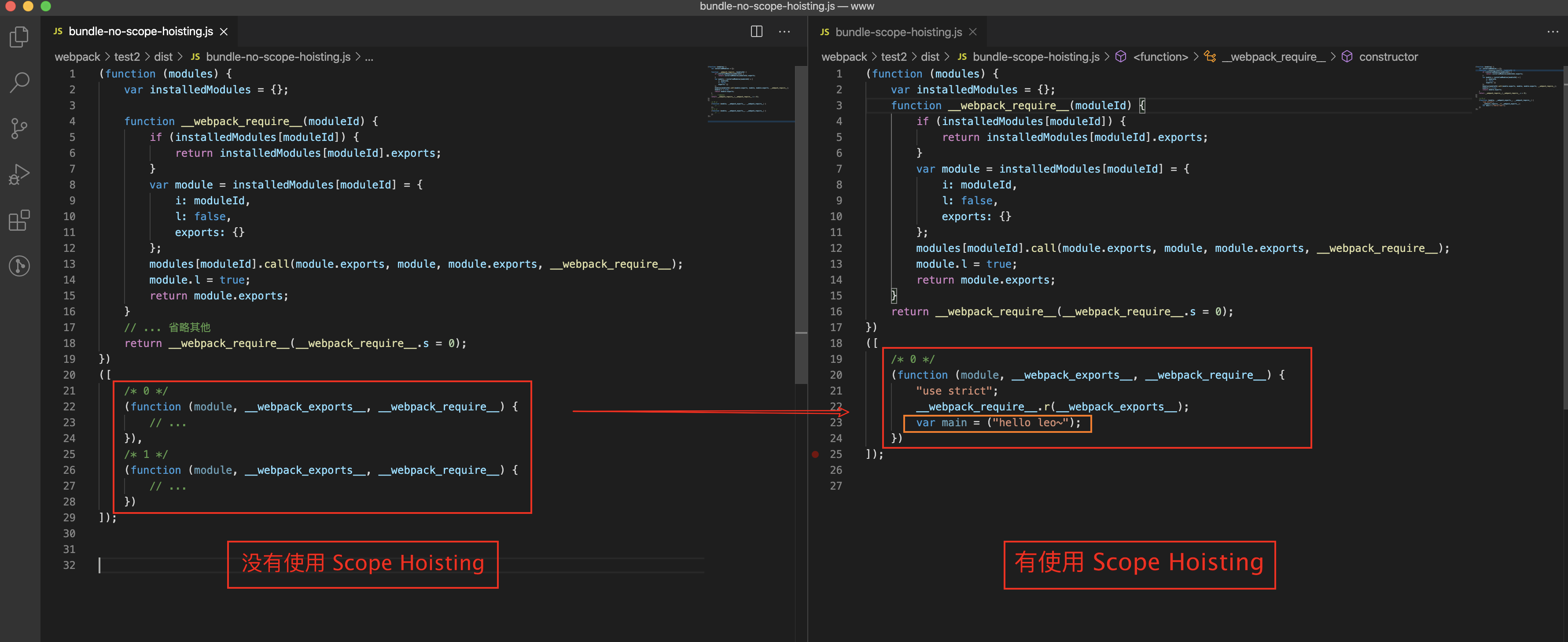 了不起的 Webpack Scope Hoisting 学习指南 - 图2