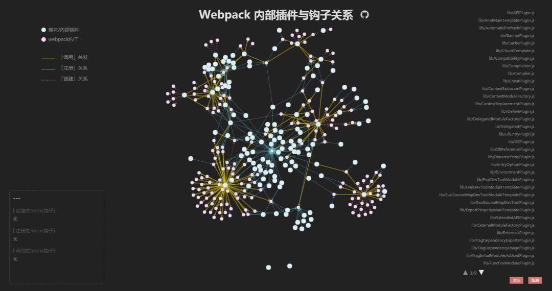 Webpack 运行机制 - 图6