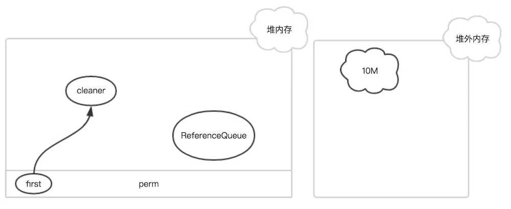 BIO、NIO、AIO - 图12