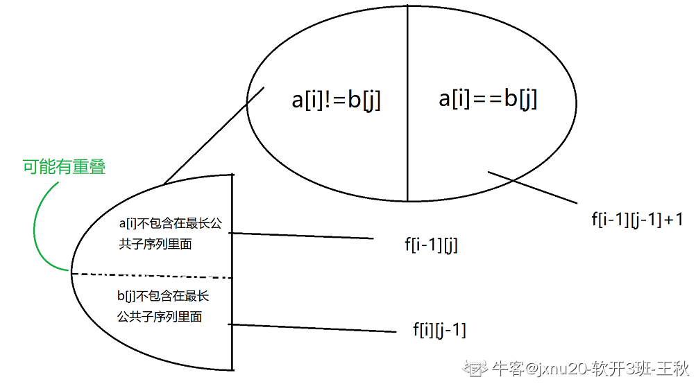 图片标题 图片标题