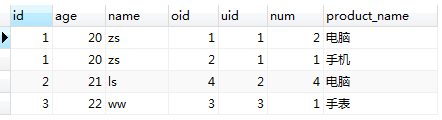 SQL内外链表详情 - 图6