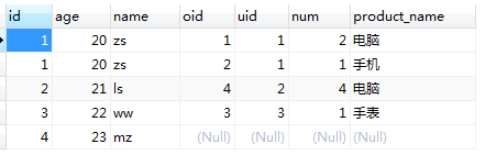 SQL内外链表详情 - 图3