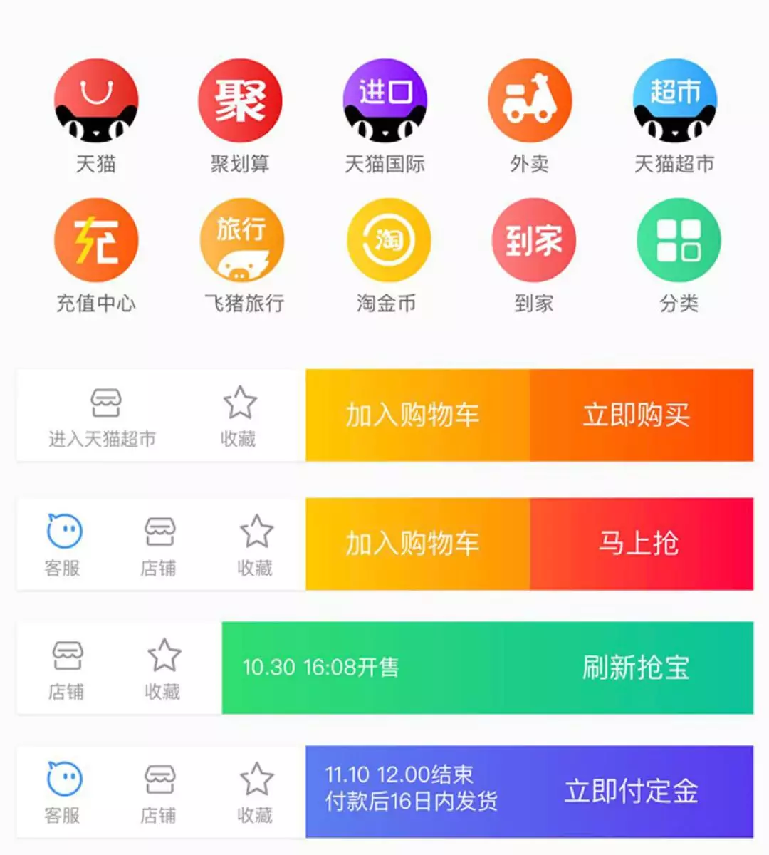 总结复盘/年终述职（转载） - 图11